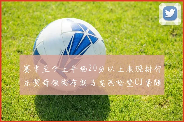 赛季至今上半场20分以上表现排行东契奇领衔布朗马克西哈登CJ紧随其后